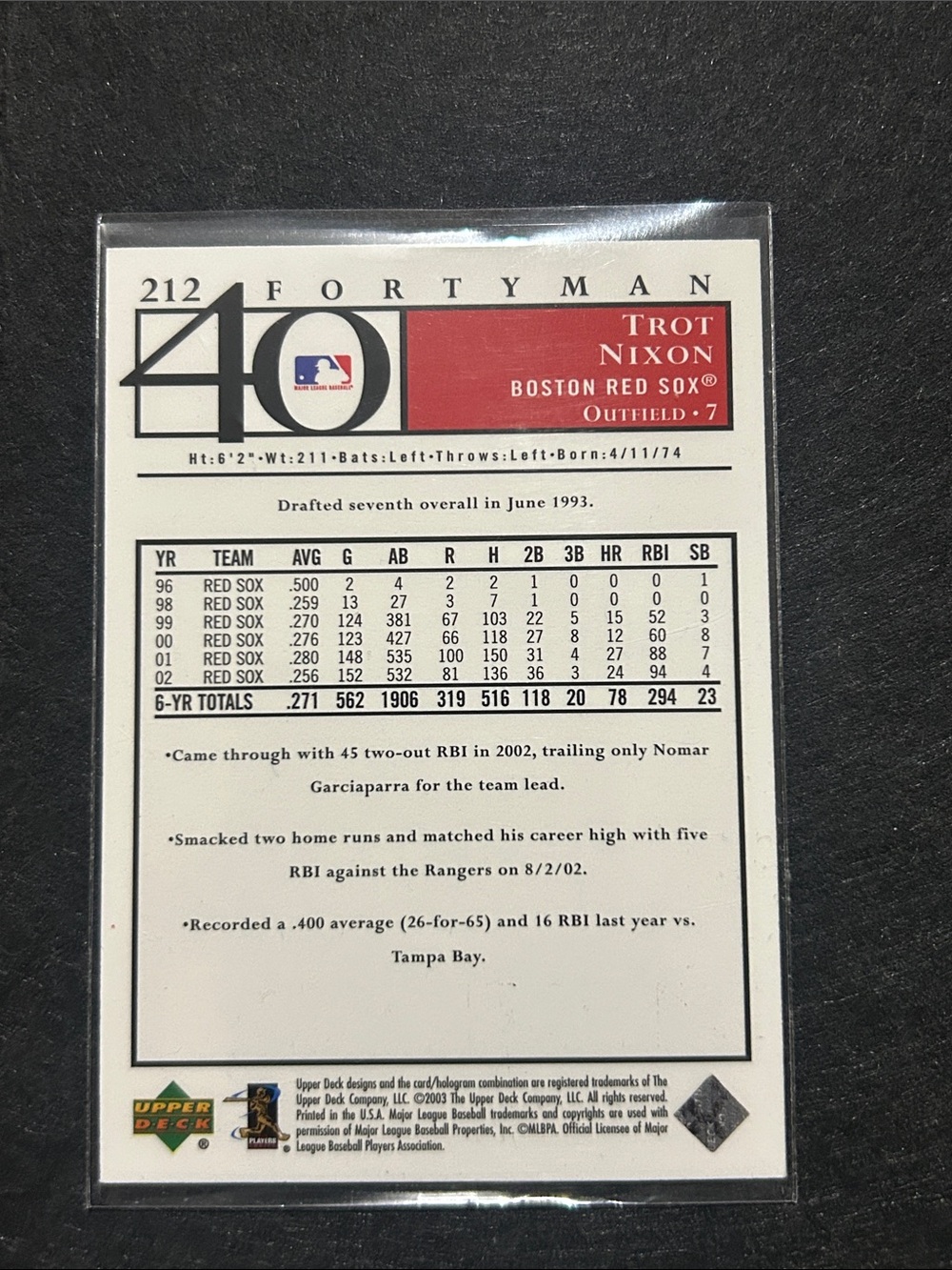 2003 Upper Deck Forty Man Trot Nixon base set card #212 Boston Redsox - Picture 2 of 4